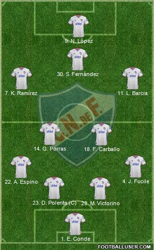 Club Nacional de Football Formation 2016