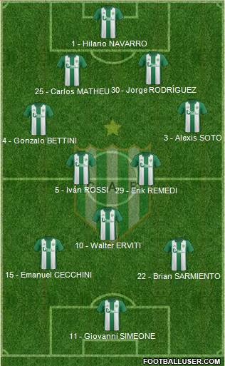 Banfield Formation 2016