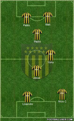 Club Atlético Peñarol Formation 2016