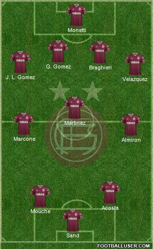 Lanús Formation 2016