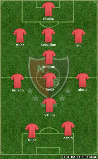 Newell's Old Boys Formation 2016