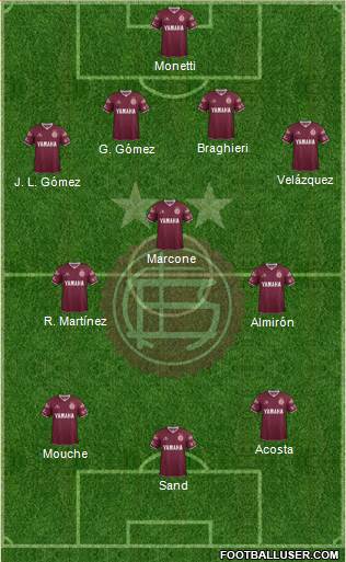 Lanús Formation 2016