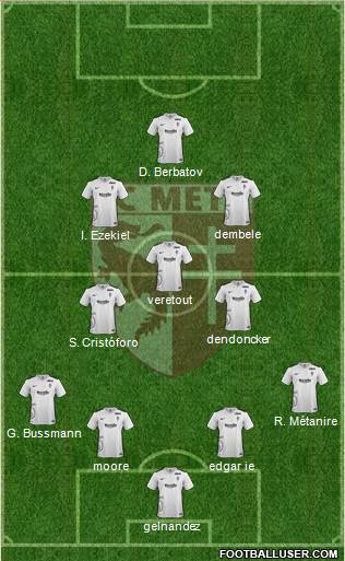 Football Club de Metz Formation 2016