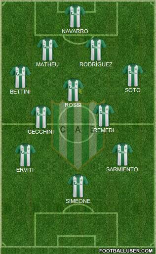 Banfield Formation 2016