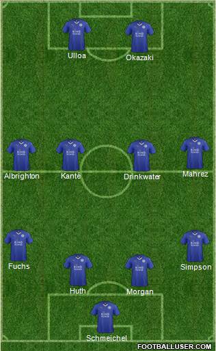 Leicester City Formation 2016