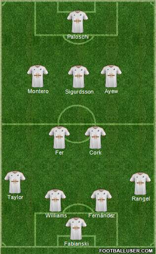 Swansea City Formation 2016