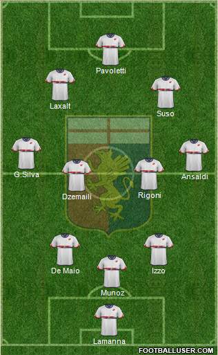 Genoa Formation 2016