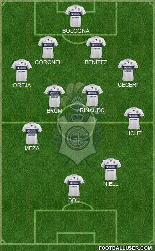 Gimnasia y Esgrima de La Plata Formation 2016