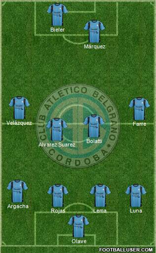 Belgrano de Córdoba Formation 2016