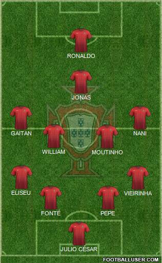 Portugal Formation 2016