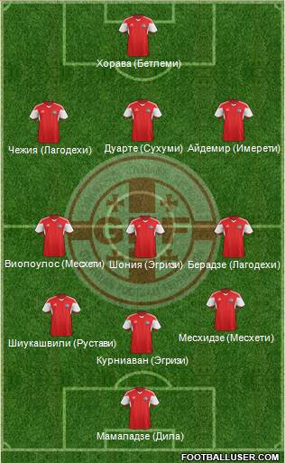 Georgia Formation 2016