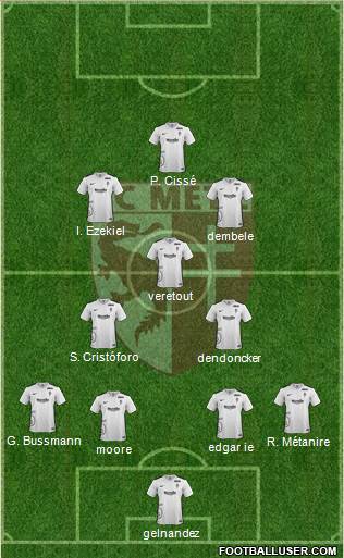 Football Club de Metz Formation 2016