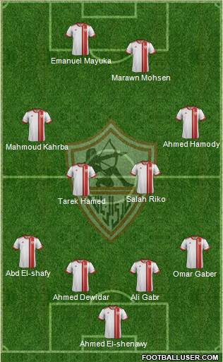 Zamalek Sporting Club Formation 2016