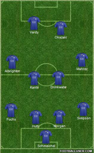 Leicester City Formation 2016