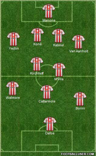 Sunderland Formation 2016