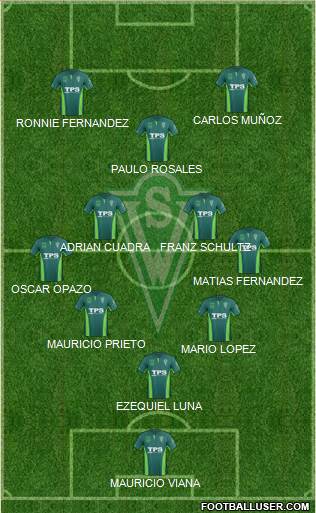 CD Santiago Wanderers S.A.D.P. Formation 2016