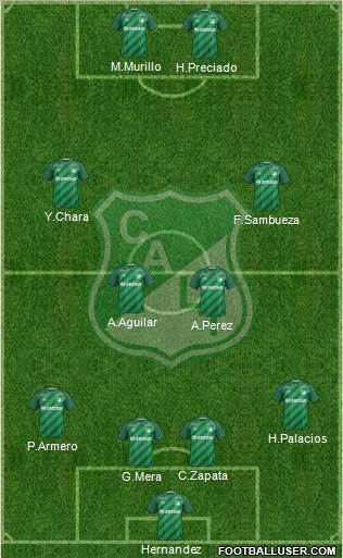 AC Deportivo Cali Formation 2016