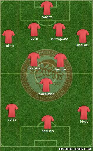 Olympiakos SF Piraeus Formation 2016