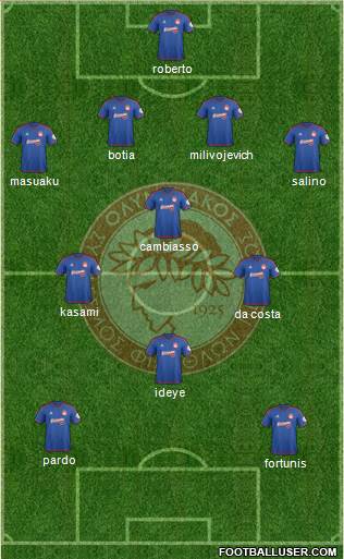 Olympiakos SF Piraeus Formation 2016