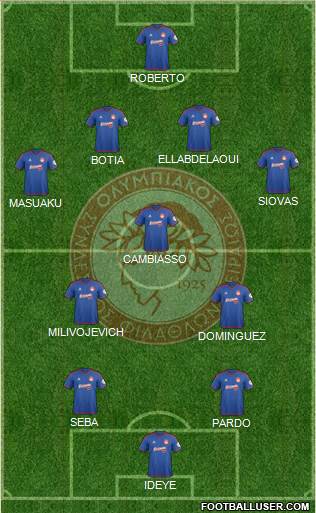 Olympiakos SF Piraeus Formation 2016