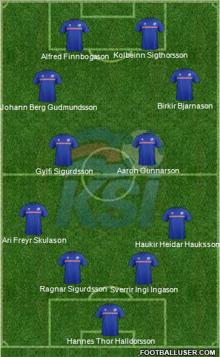 Iceland Formation 2016