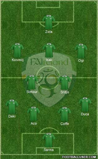 Ireland Formation 2016