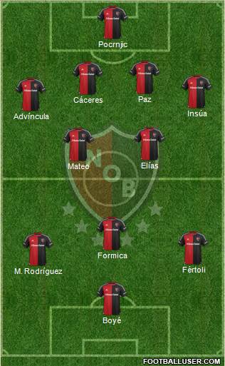 Newell's Old Boys Formation 2016