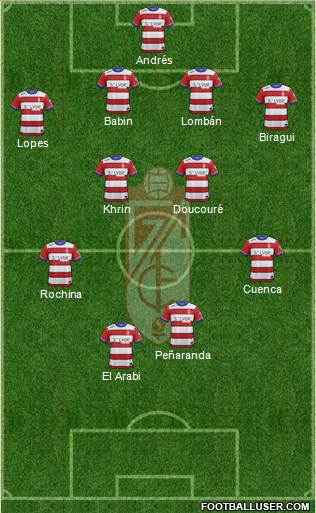 Granada C.F. Formation 2016