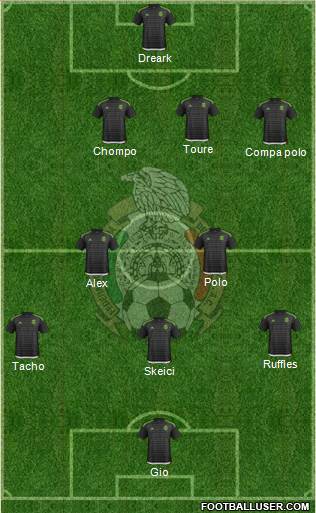 Mexico Formation 2016