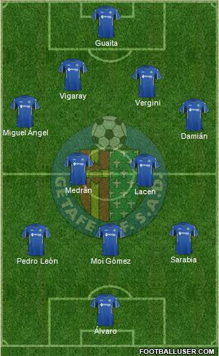 Getafe C.F., S.A.D. Formation 2016