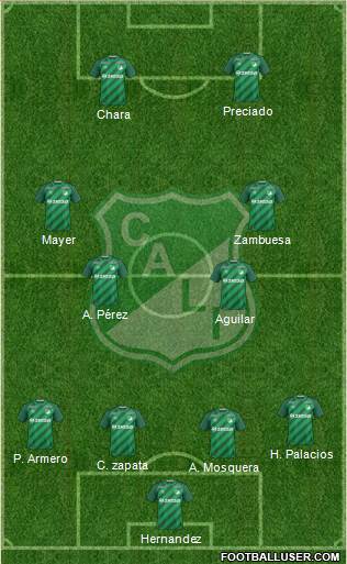 AC Deportivo Cali Formation 2016