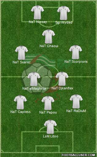 Algeria Formation 2016