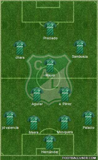 AC Deportivo Cali Formation 2016