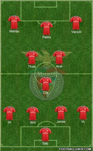 Sport Lisboa e Benfica - SAD Formation 2016