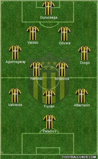 Club Atlético Peñarol Formation 2016