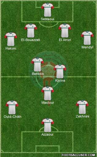 Morocco Formation 2016