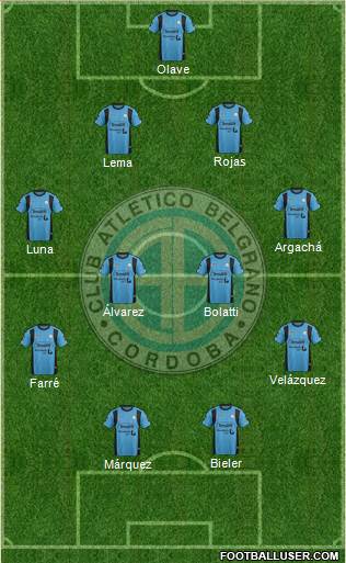 Belgrano de Córdoba Formation 2016