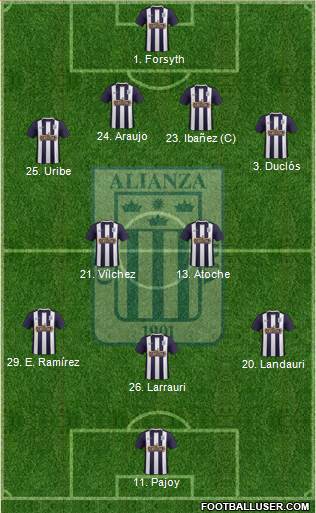 C Alianza Lima Formation 2016