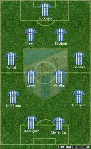 Atlético Tucumán Formation 2016