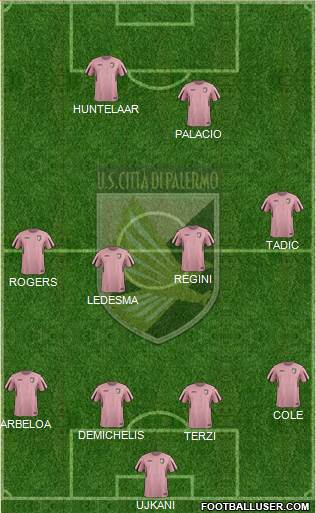 Città di Palermo Formation 2016