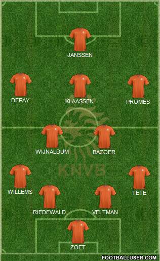 Holland Formation 2016