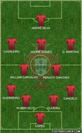 Portugal Formation 2016