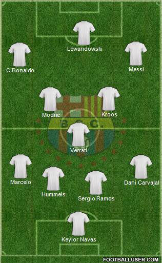 Barcelona SC Formation 2016