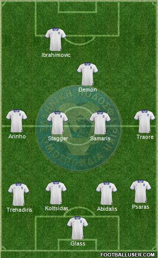 Greece Formation 2016