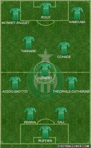 A.S. Saint-Etienne Formation 2016