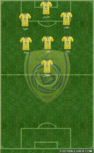 Al-Nassr (KSA) Formation 2016