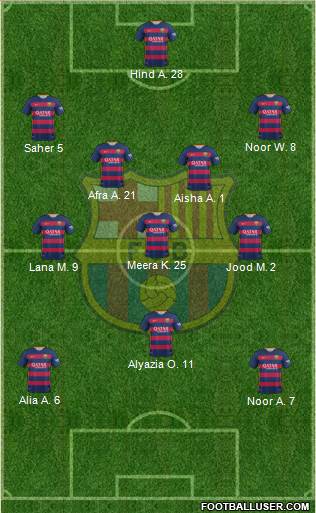 F.C. Barcelona B Formation 2016