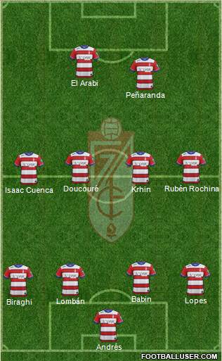 Granada C.F. Formation 2016