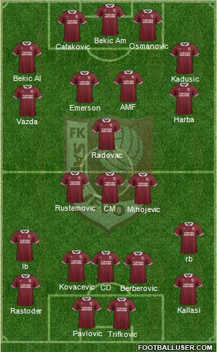 FK Sarajevo Formation 2016