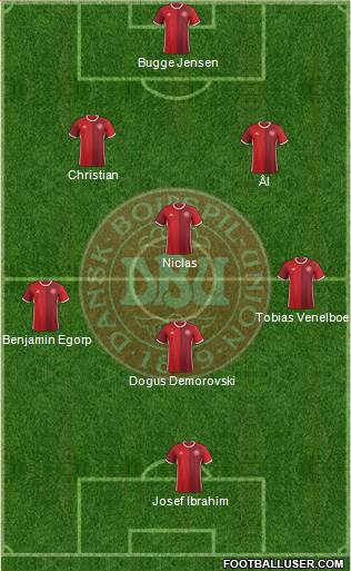 Denmark Formation 2016